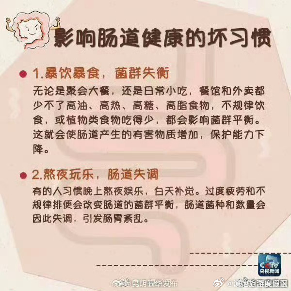 滇池旅游度假区