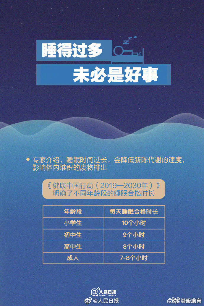 嵩明发布