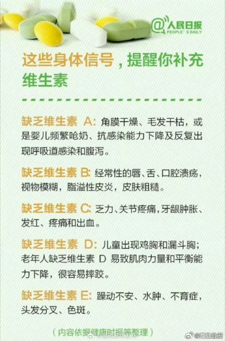 昆明五华发布