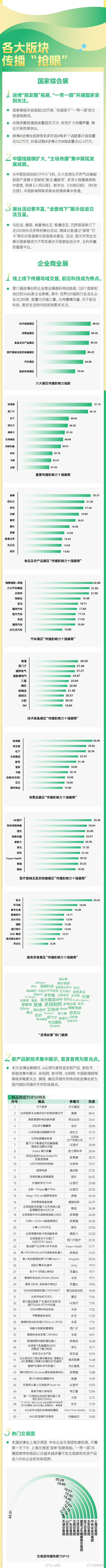 嵩明发布