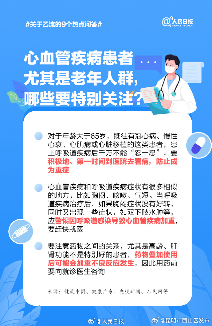 昆明市西山区发布