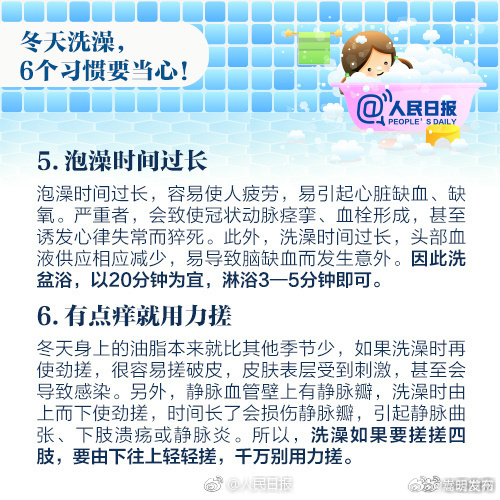 冬天洗澡，这些习惯很伤身！_http://www.mainten.cn_ycb_第3张