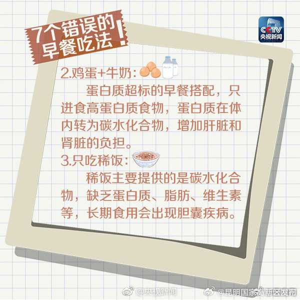 昆明国家高新区发布