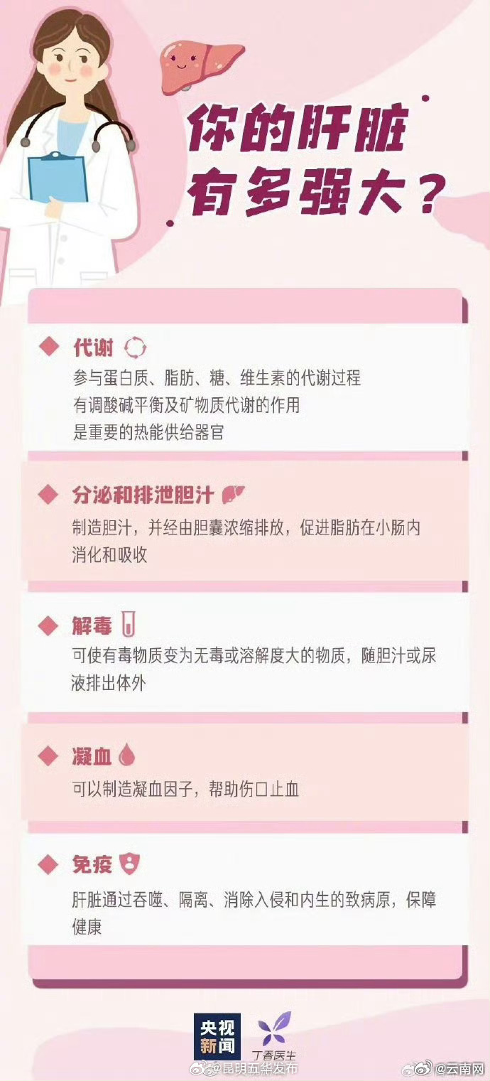 昆明五华发布