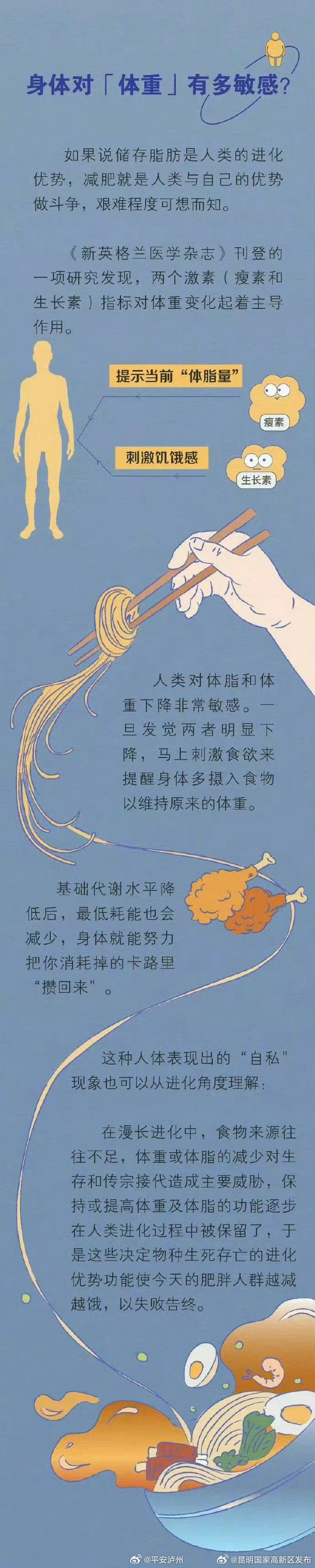 昆明国家高新区发布