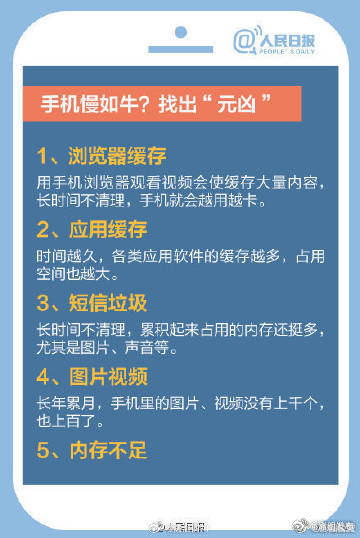 手机又慢又卡？别扔！收好提速小妙招_http://www.mainten.cn_ycb_第1张