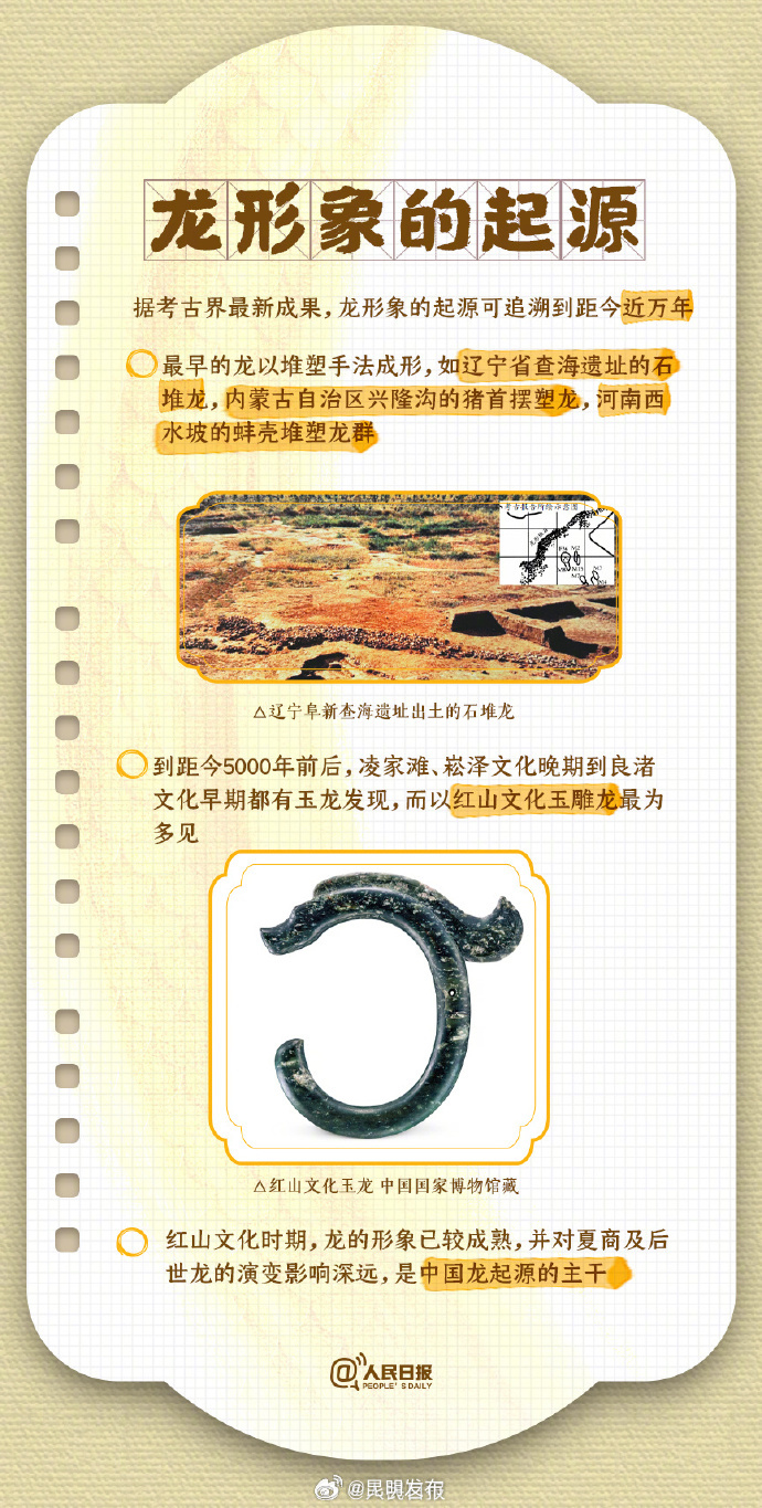 昆明发布