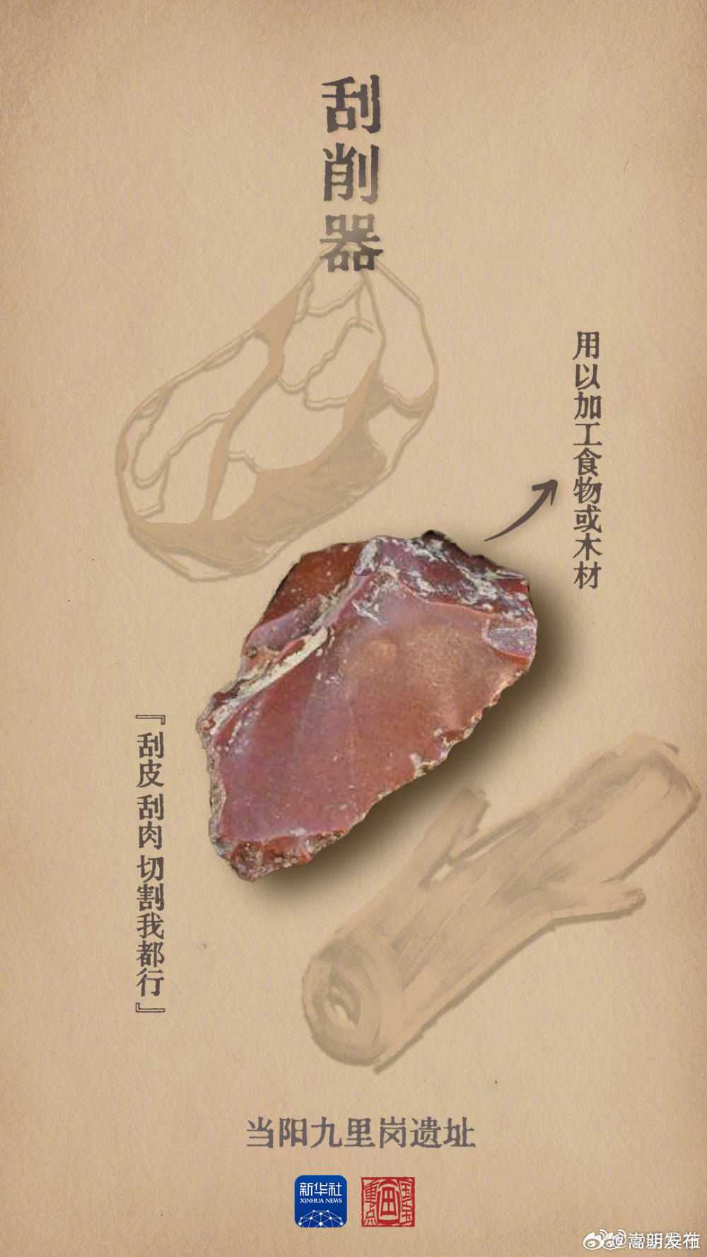 湖北年度考古成绩单放榜_http://www.mainten.cn_ycb_第1张