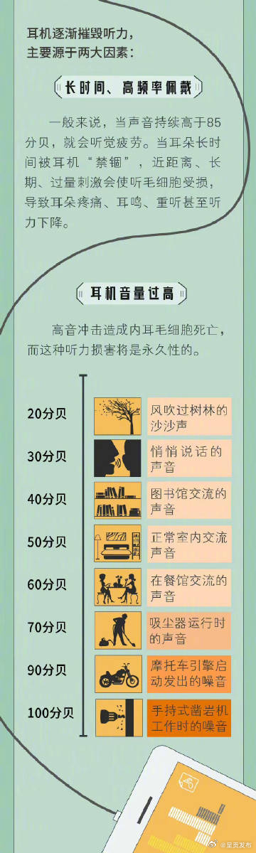 呈贡发布