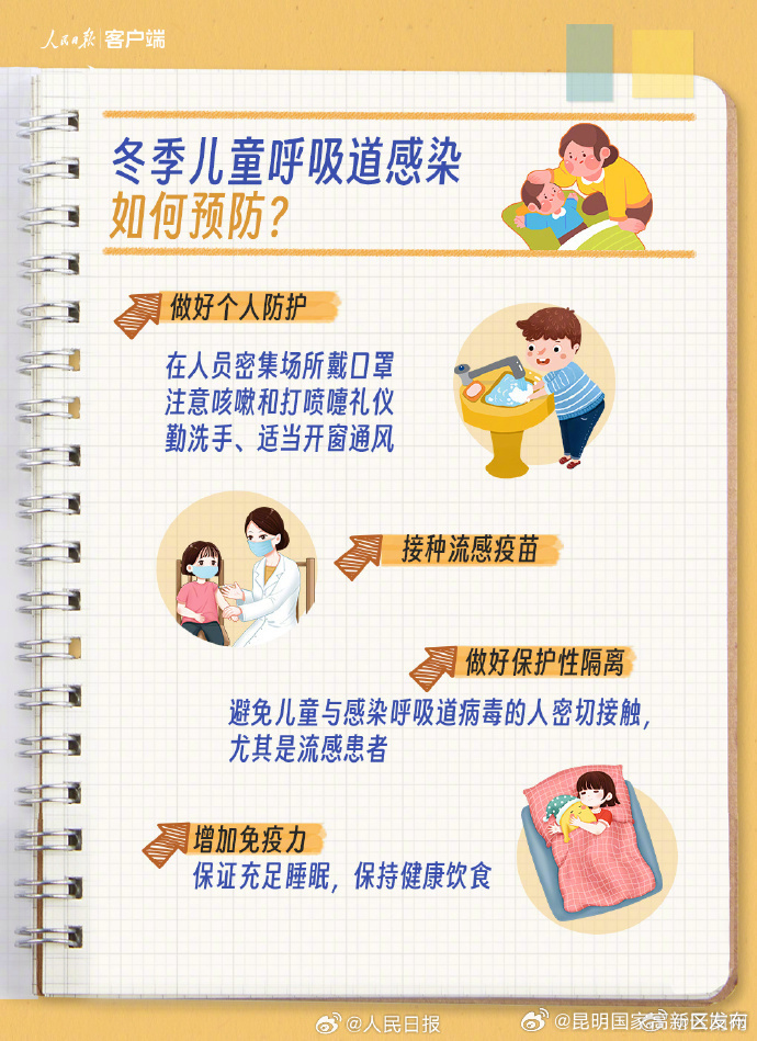 昆明国家高新区发布