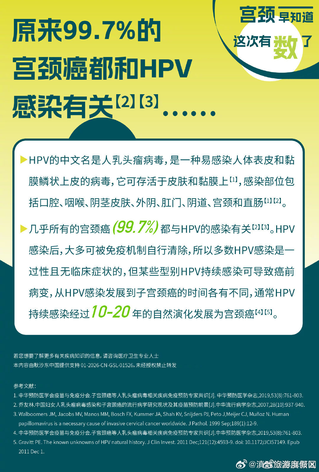 滇池旅游度假区
