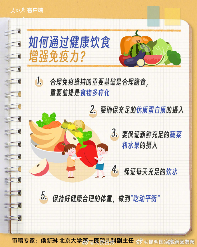 昆明国家高新区发布