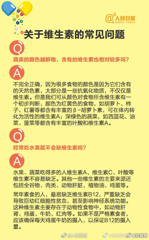 昆明国家高新区发布