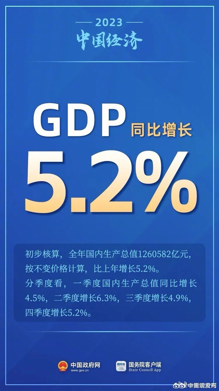 嵩明发布