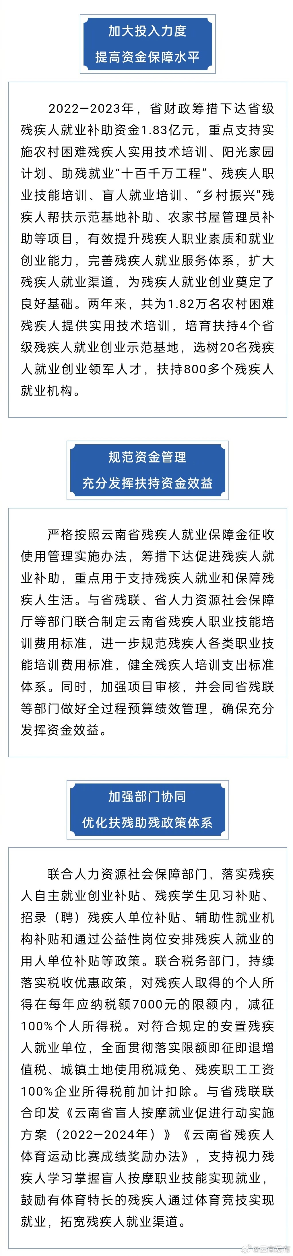 两年来云南省新增残疾人就业3.25万人