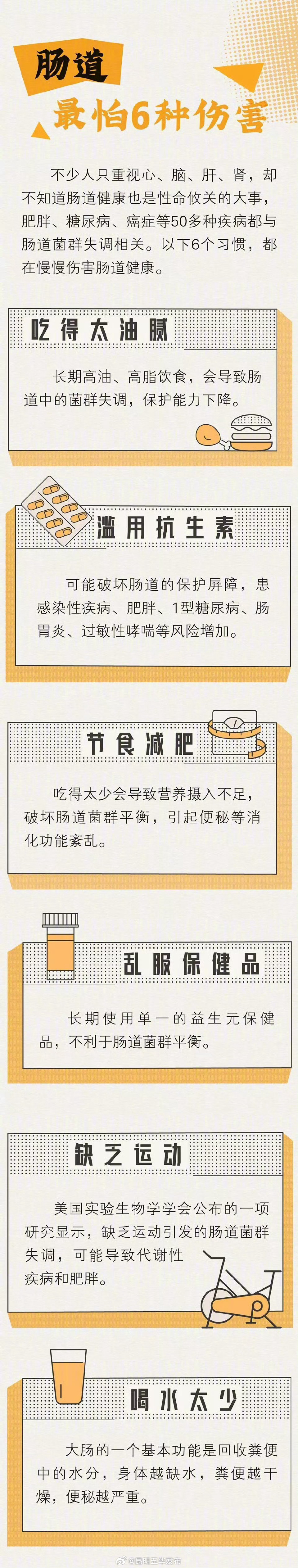 昆明五华发布