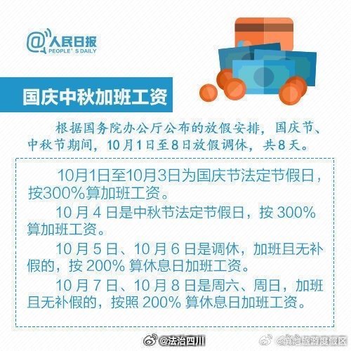 假期还要加班？是时候关心一下加班费了！_http://www.mainten.cn_ycb_第9张