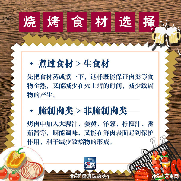 昆明盘龙发布