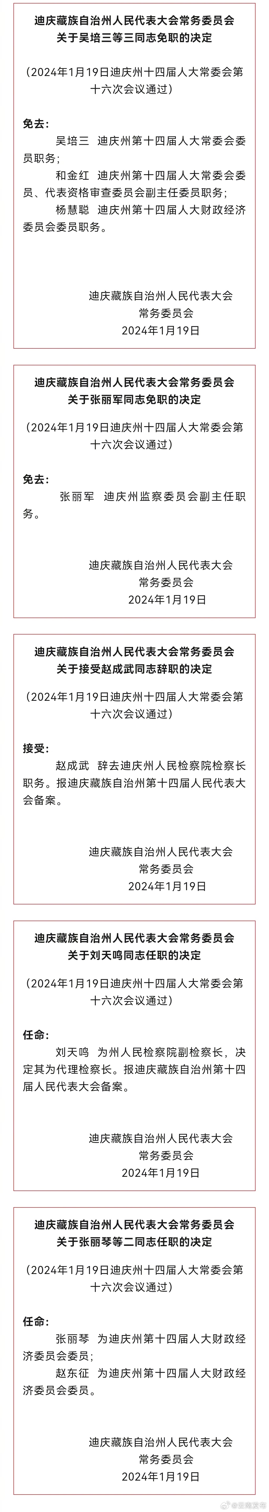 迪庆州人大常委会通过一批人事任免名单