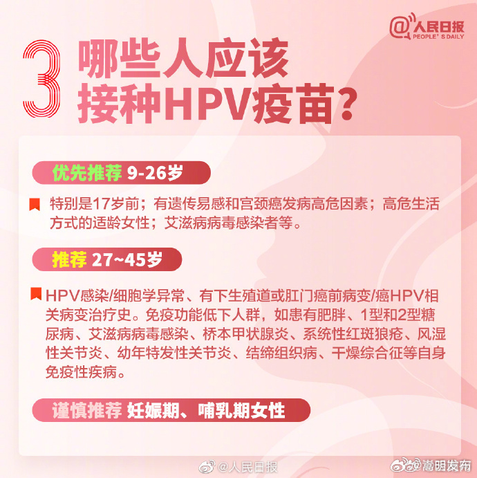 8个问答，带你了解接种HPV疫苗为什么重要？_http://www.mainten.cn_ycb_第3张