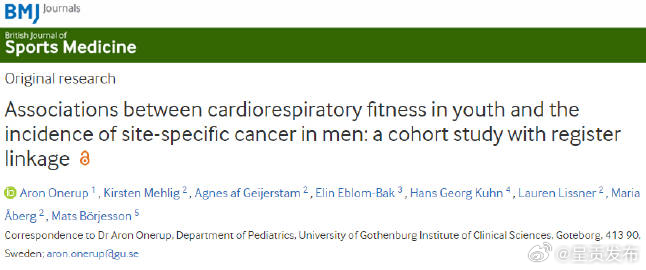 心肺功能强患癌风险更低