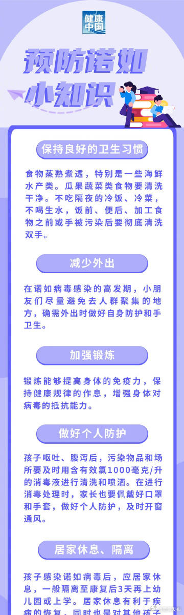 突然上吐下泻?当心诺如病毒