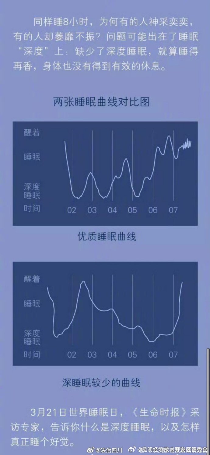 昆明经济技术开发区管委会