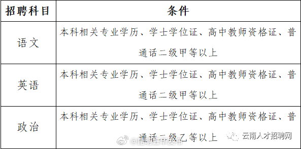 昆明五华发布