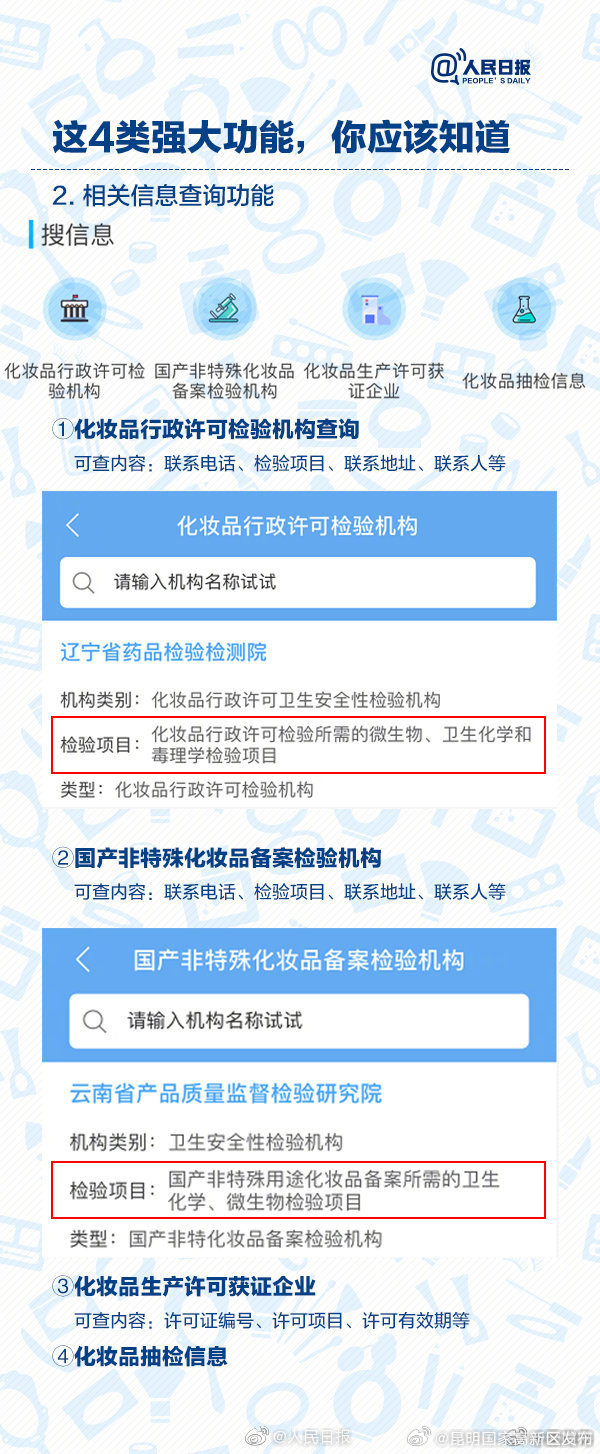 昆明国家高新区发布