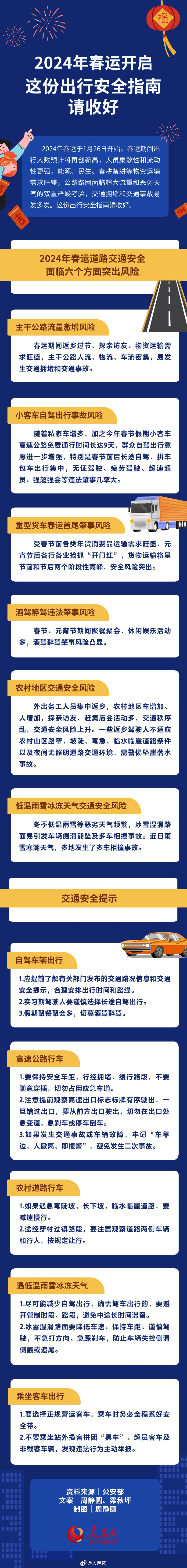 请查收！春运出行安全指南