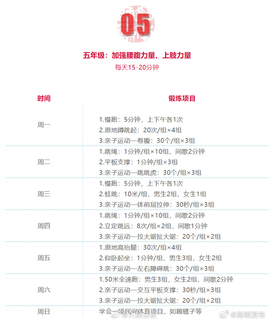 嵩明发布