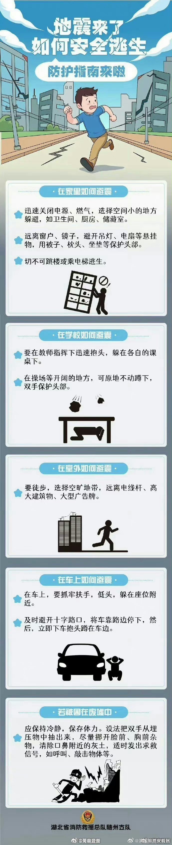 地震来了，如何安全逃生