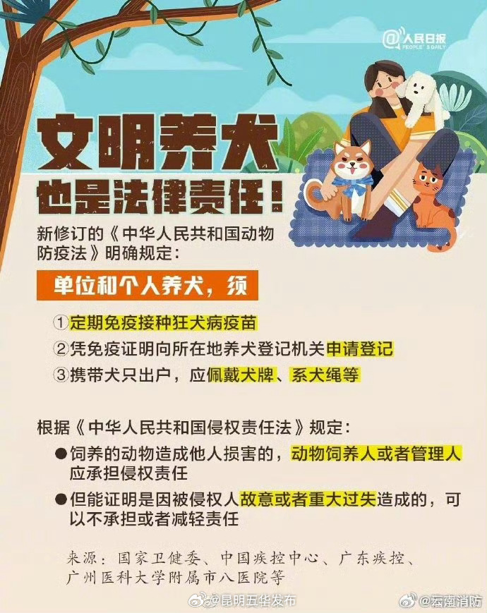 昆明五华发布
