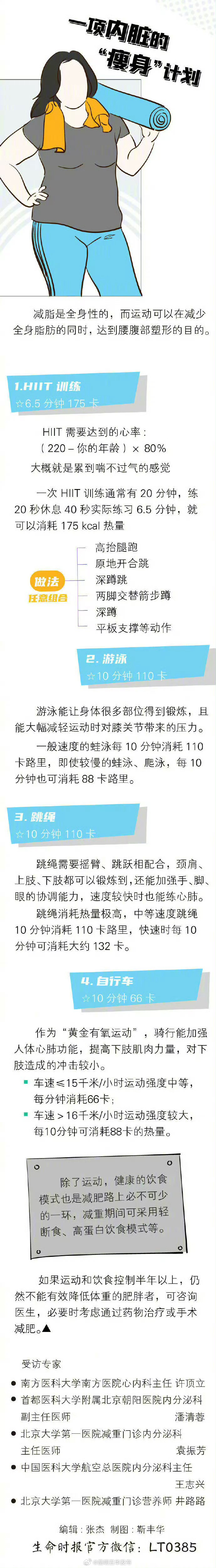 脂肪为什么盯上肚子_http://www.mainten.cn_ycb_第4张