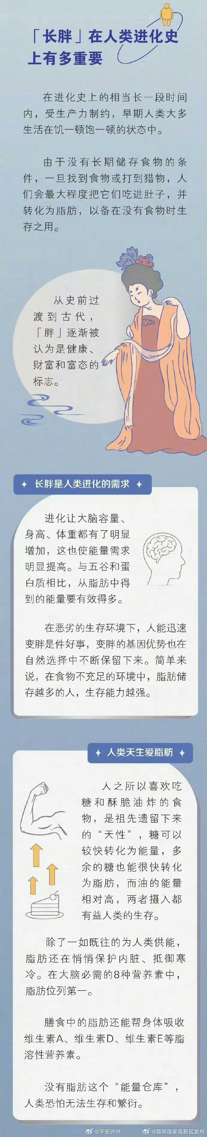 昆明国家高新区发布