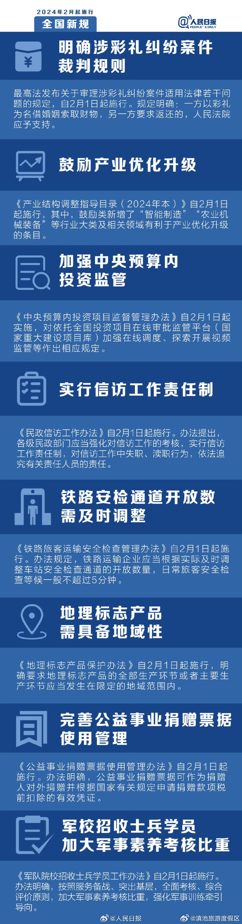 滇池旅游度假区