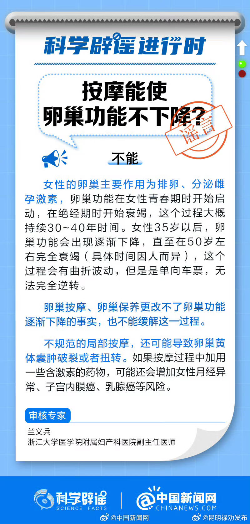 按摩能使卵巢功能不下降吗？