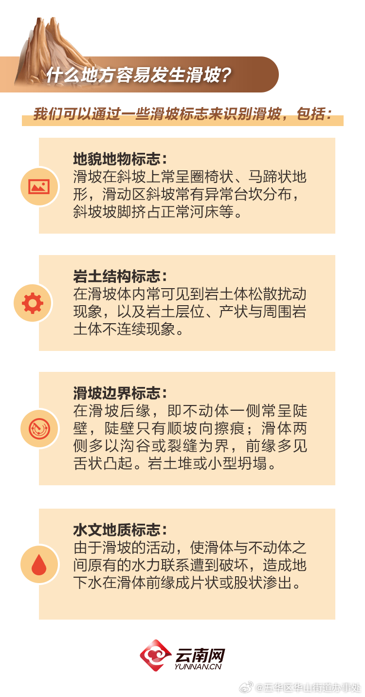 五华区华山街道办事处