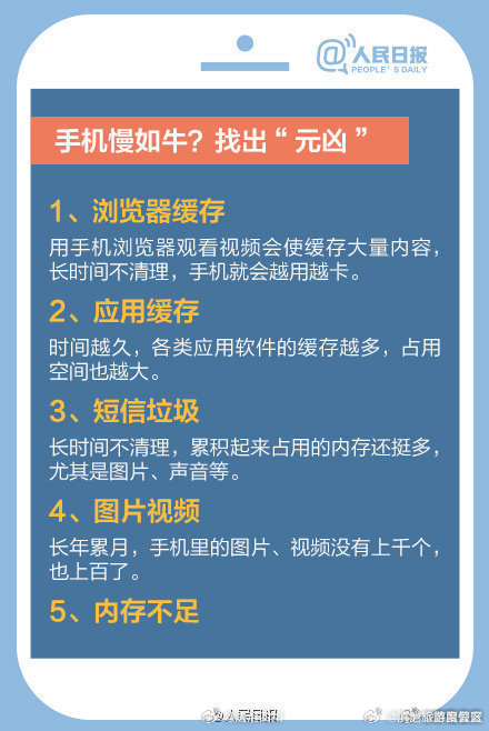 滇池旅游度假区