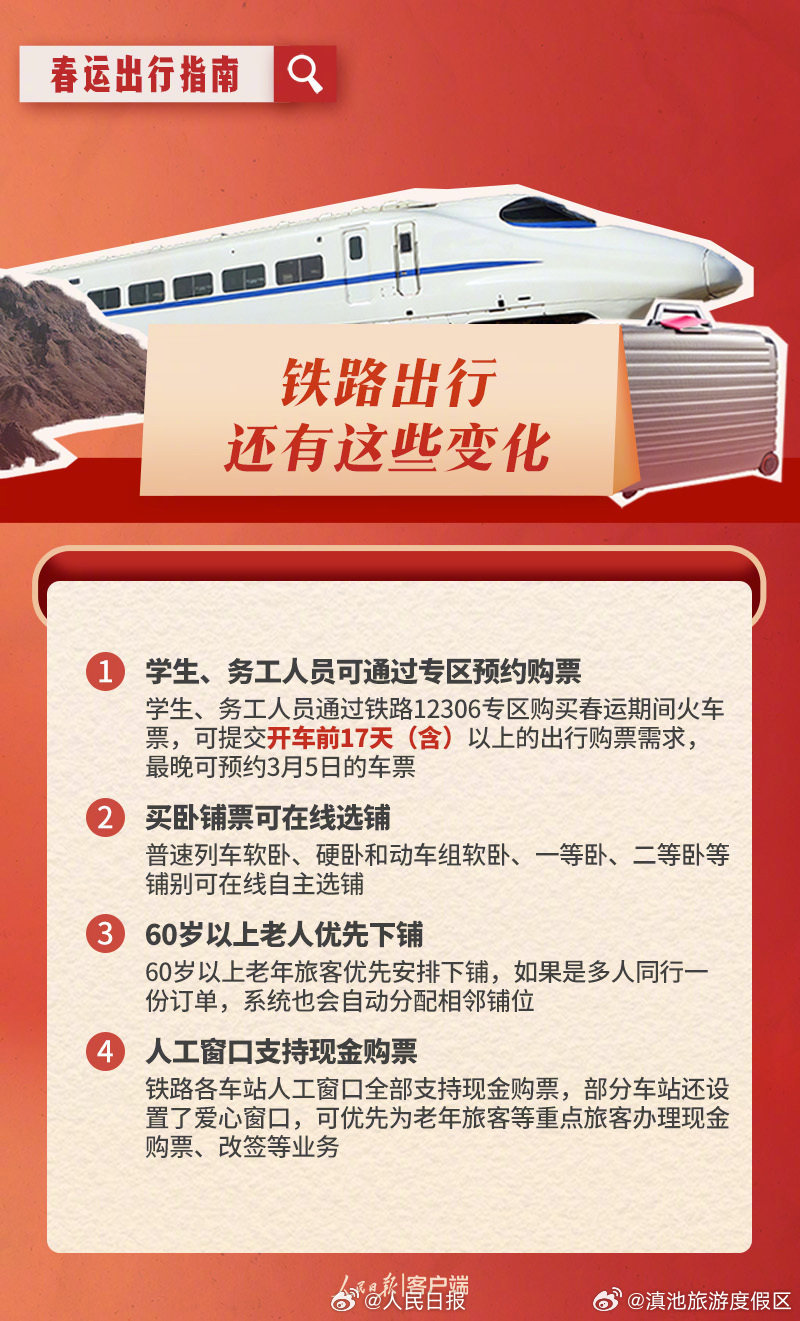 滇池旅游度假区