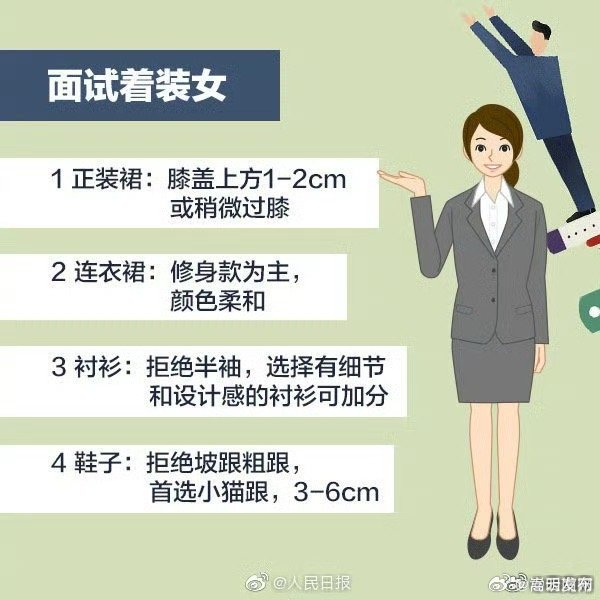 转存面试攻略！你遇过最刁钻的面试题是什么？_http://www.mainten.cn_ycb_第2张