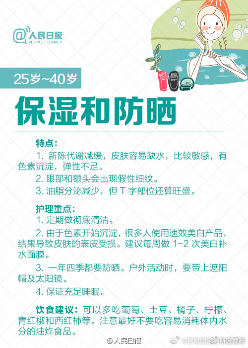 昆明国家高新区发布