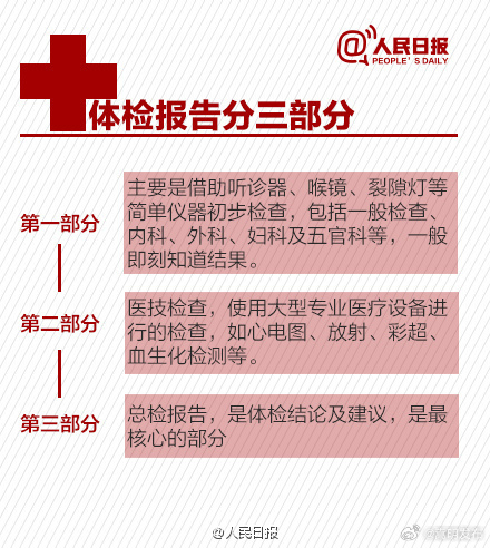 嵩明发布