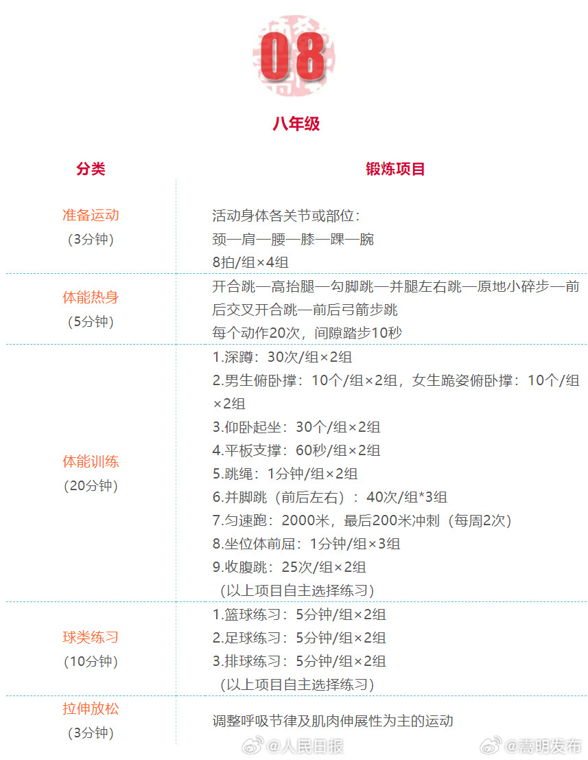 嵩明发布