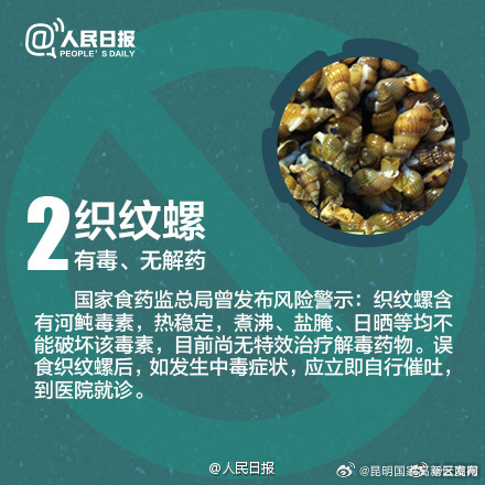 昆明国家高新区发布