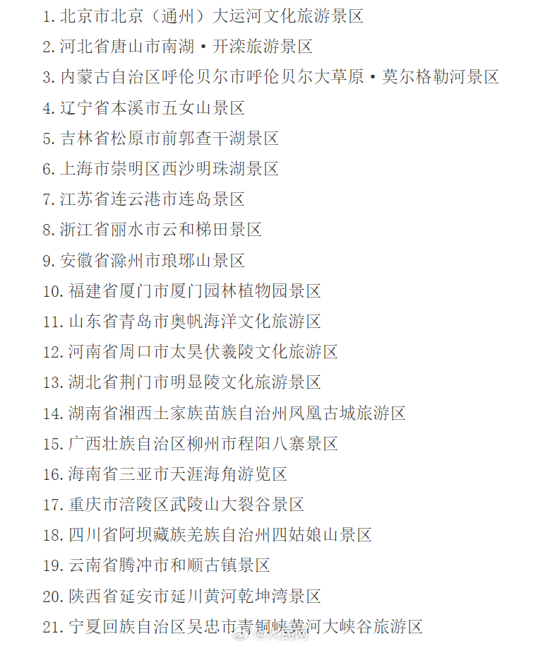 文旅部拟确定21家5A级景区_http://www.mainten.cn_ycb_第5张