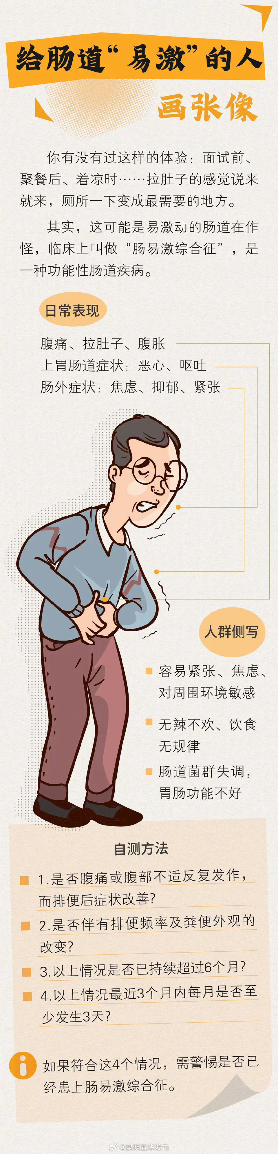 昆明五华发布