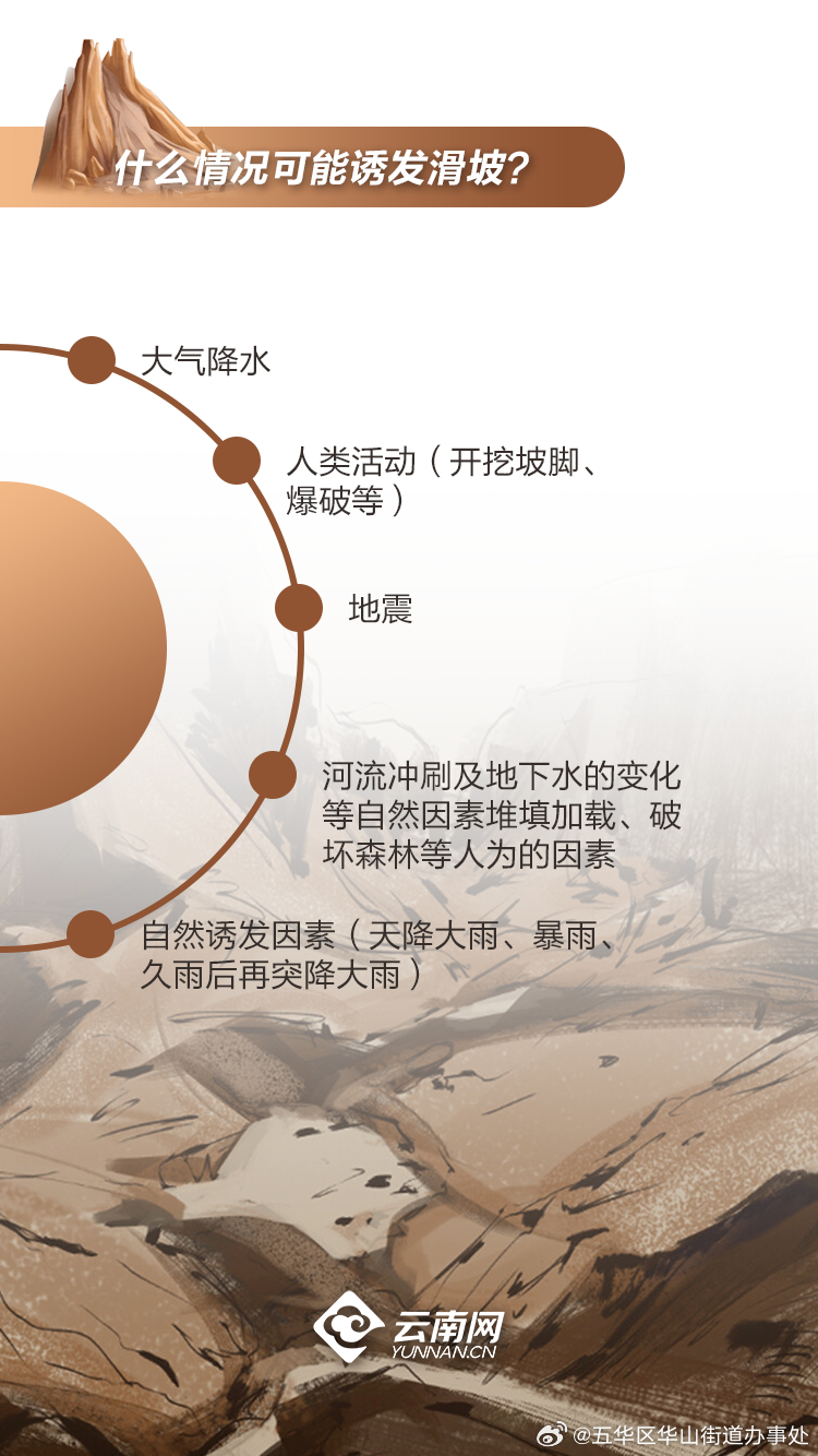 五华区华山街道办事处