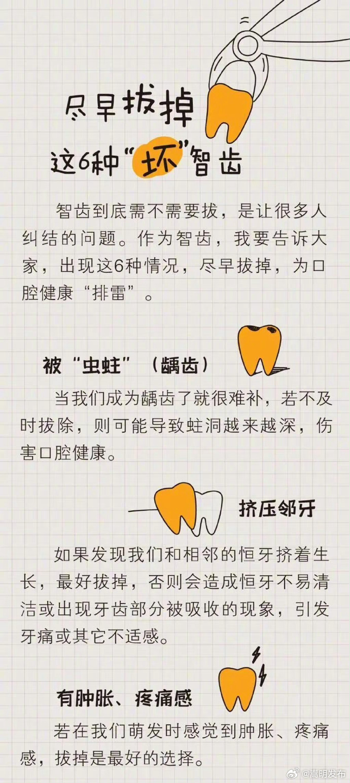 嵩明发布