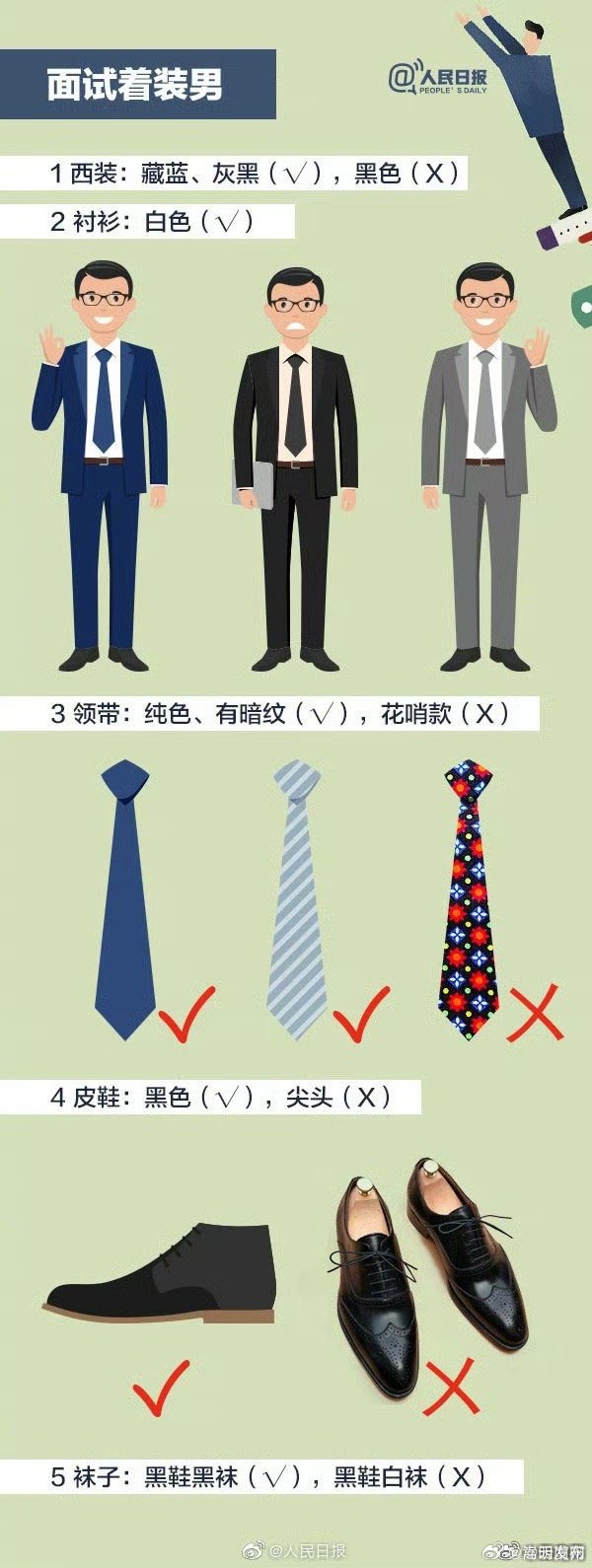 转存面试攻略！你遇过最刁钻的面试题是什么？_http://www.mainten.cn_ycb_第1张